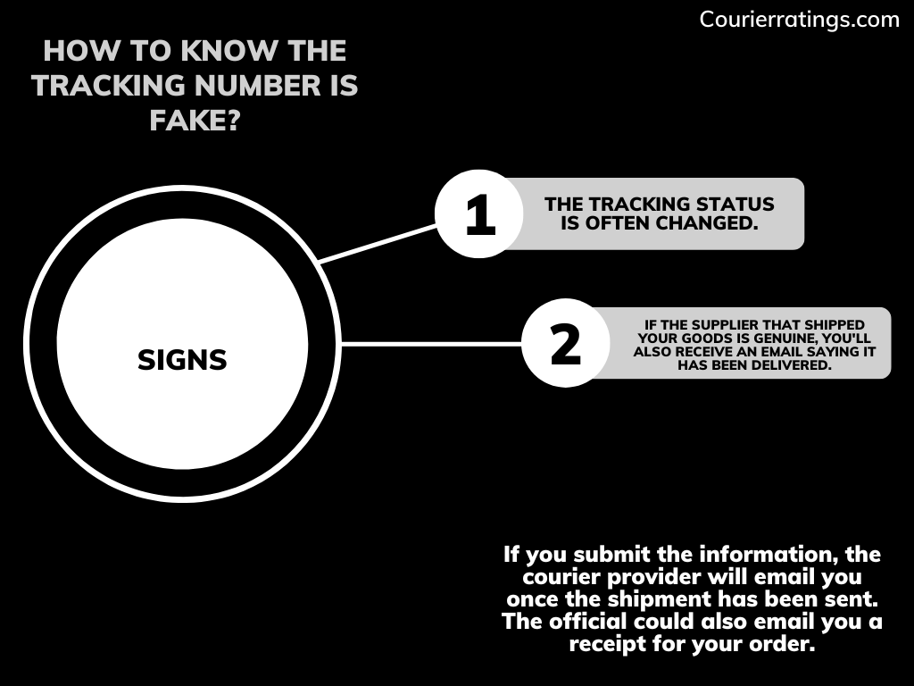 How to know the tracking number is fake